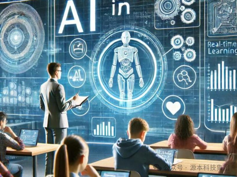 艾弗森贝博ballbet官网科技-本科生掌握大数据、云原生、AI-竞赛保研求职的“超车秘籍”来了！